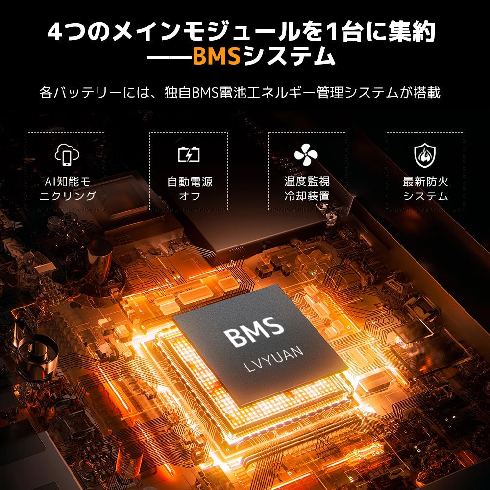 LVYUAN 10.24kWh単相二線式ハイブリッド蓄電システム - LVYUAN（リョクエン）公式ショップ
