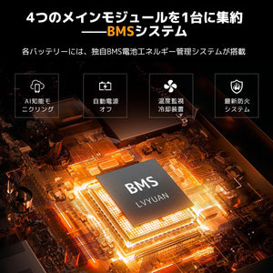 LVYUAN 10.24kWh単相二線式ハイブリッド蓄電システム - LVYUAN（リョクエン）公式ショップ