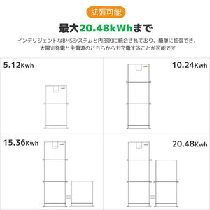 LVYUAN 10.24kWh単相二線式ハイブリッド蓄電システム - LVYUAN（リョクエン）公式ショップ