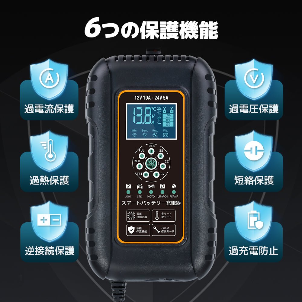 LVYUAN パルスバッテリー充電器 10A 12V・24V鉛蓄 / 12.8Vリチウム電池両用 - LVYUAN（リョクエン）公式ショップ