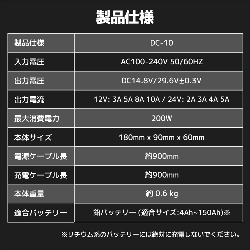 LVYUAN パルスバッテリー充電器 10A 12V・24V鉛バッテリー専用 - LVYUAN（リョクエン）公式ショップ