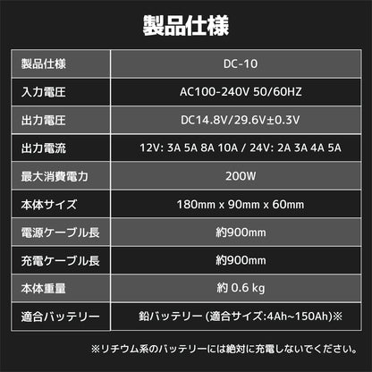 LVYUAN パルスバッテリー充電器 10A 12V・24V鉛バッテリー専用 - LVYUAN（リョクエン）公式ショップ