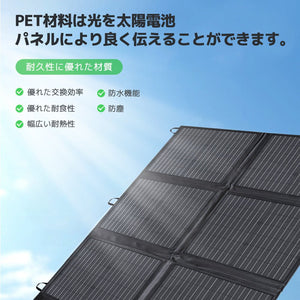 LVYUAN(リョクエン) 120W 折り畳み式 ソーラーパネル - LVYUAN（リョクエン）公式ショップ