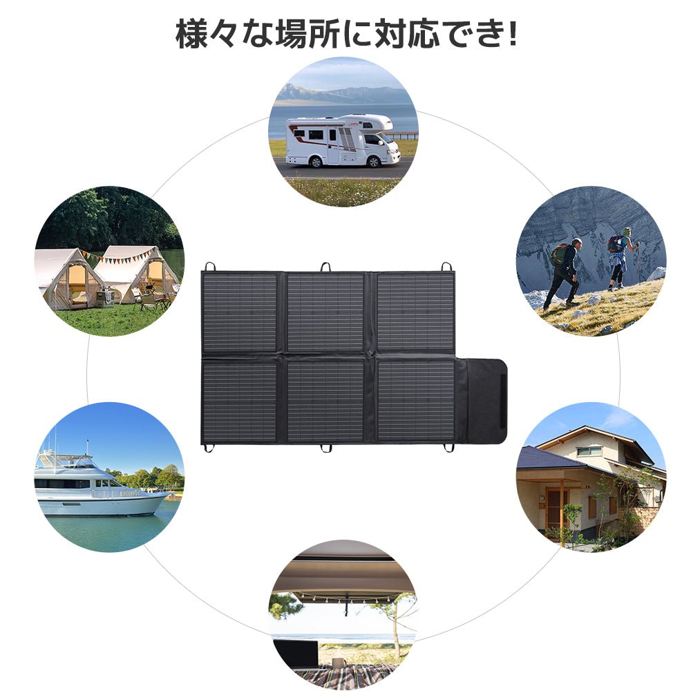 LVYUAN(リョクエン) 120W 折り畳み式 ソーラーパネル - LVYUAN