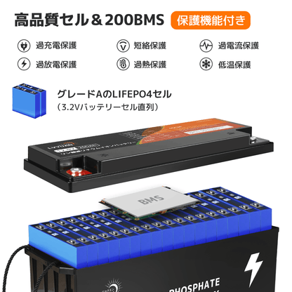 LVYUAN 12.8V/200Ah 2.56kWhリン酸鉄リチウムイオンバッテリー - LVYUAN（リョクエン）公式ショップ