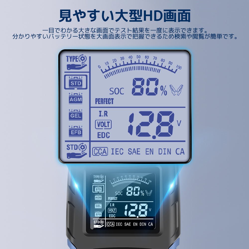 LVYUAN 12V/24Vバッテリーテスター - LVYUAN（リョクエン）公式ショップ