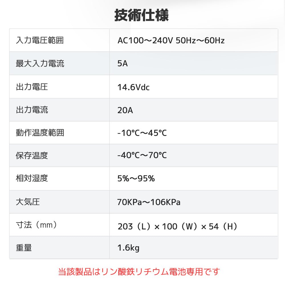 LVYUAN 14.6V 20A リン酸鉄リチウムイオンバッテリー専用充電器 - LVYUAN（リョクエン）公式ショップ