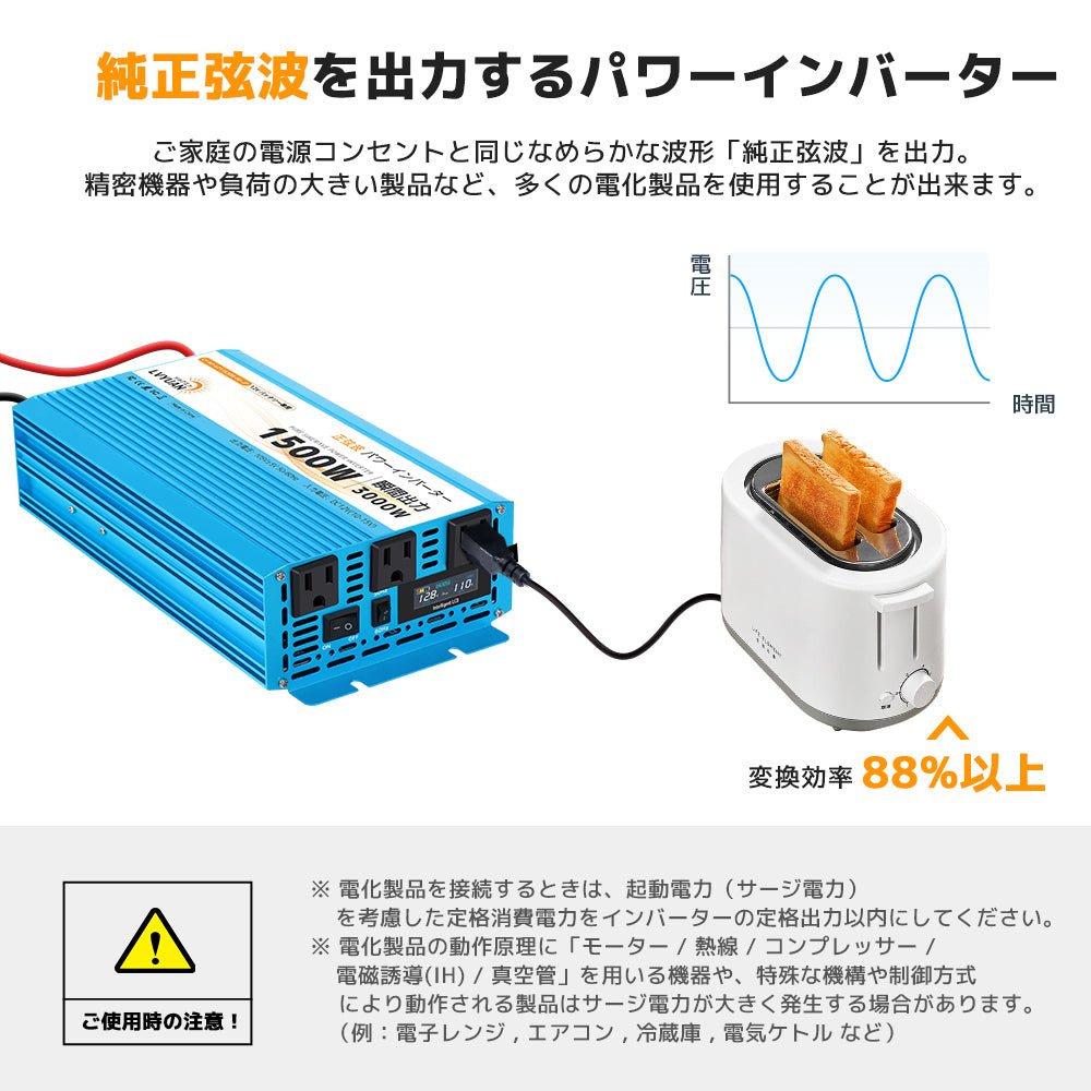 LVYUAN 純正弦波インバーター 1500W DC12V（直流）AC100V（交流） - LVYUAN（リョクエン）公式ショップ