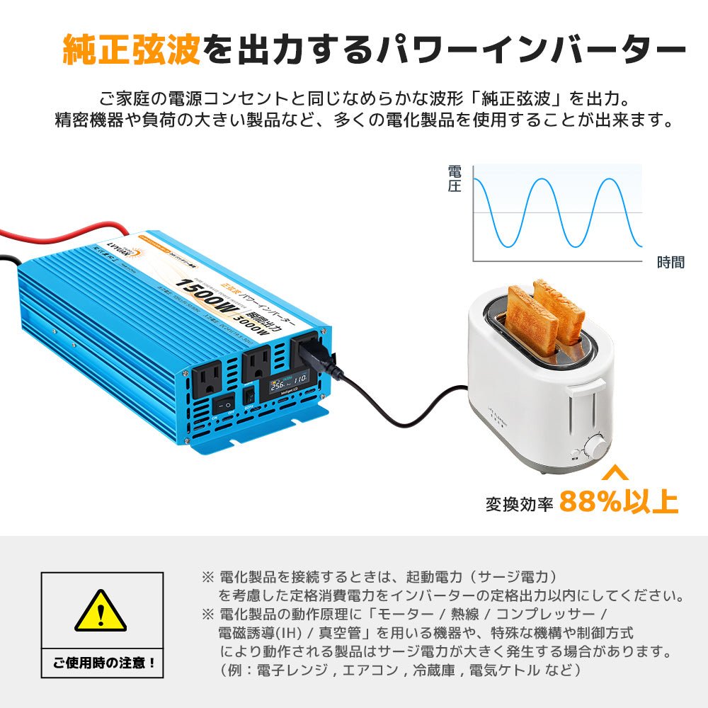 LVYUAN 純正弦波インバータ 1500W DC24V（直流）AC100V（交流）50HZ/60HZ切替 - LVYUAN（リョクエン）公式ショップ