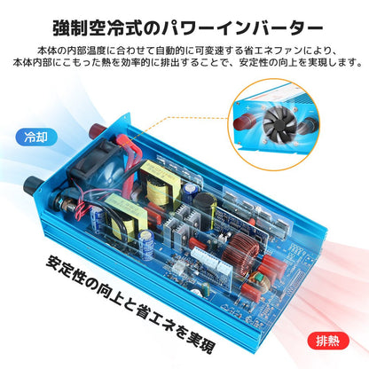 LVYUAN 純正弦波インバータ 1500W DC24V（直流）AC100V（交流）50HZ/60HZ切替 - LVYUAN（リョクエン）公式ショップ