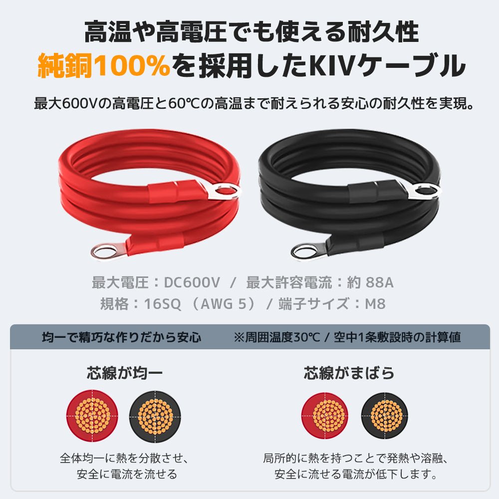 LVYUAN 純正弦波インバータ 1500W DC24V（直流）AC100V（交流）50HZ/60HZ切替 - LVYUAN（リョクエン）公式ショップ