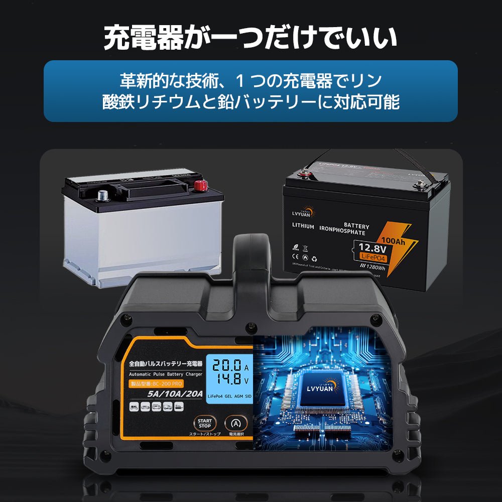LVYUAN パルスバッテリー充電器 15A 12V・24V鉛蓄 / 12.8Vリチウム電池両用 - LVYUAN（リョクエン）公式ショップ