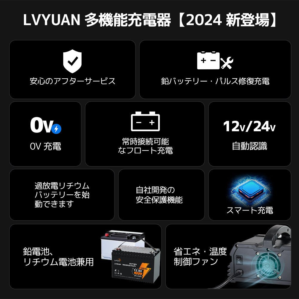 LVYUAN パルスバッテリー充電器 15A 12V・24V鉛蓄 / 12.8Vリチウム電池両用 - LVYUAN（リョクエン）公式ショップ