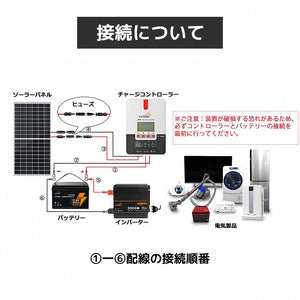 LVYUAN 15A MC4コネクター型逆流防止ダイオード - LVYUAN（リョクエン）公式ショップ