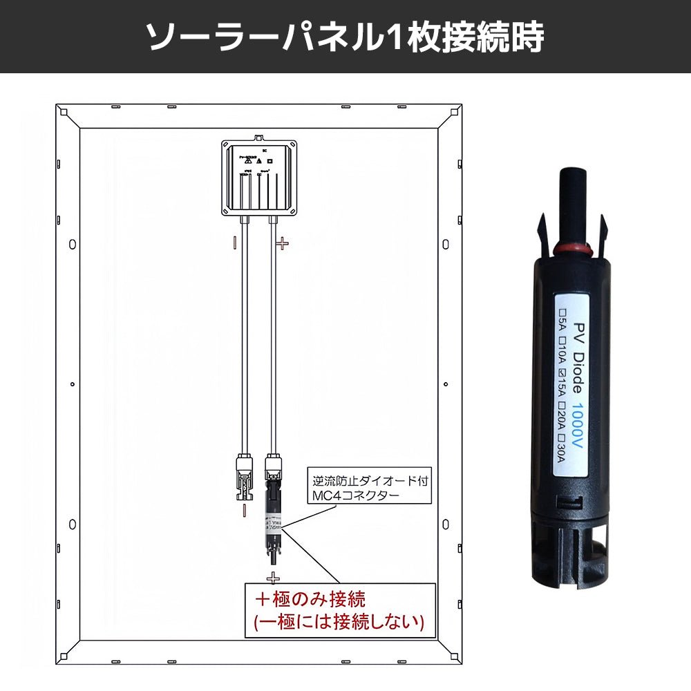 LVYUAN 15A MC4コネクター型逆流防止ダイオード - LVYUAN（リョクエン）公式ショップ