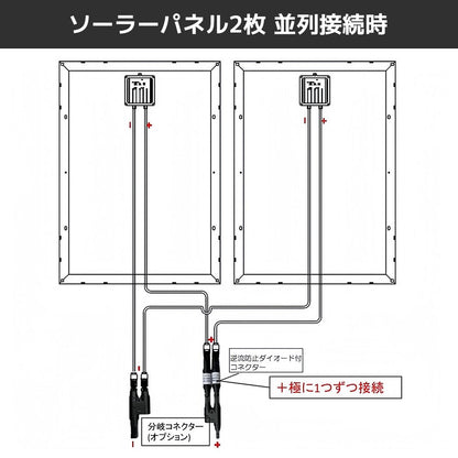 LVYUAN 15A MC4コネクター型逆流防止ダイオード - LVYUAN（リョクエン）公式ショップ