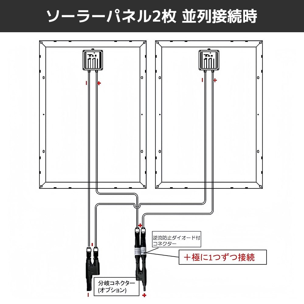 LVYUAN 15A MC4コネクター型逆流防止ダイオード - LVYUAN（リョクエン）公式ショップ