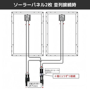 LVYUAN 15A MC4コネクター型逆流防止ダイオード - LVYUAN（リョクエン）公式ショップ