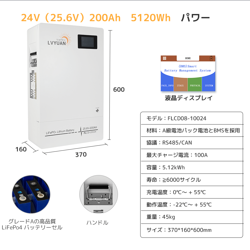 LVYUAN 1640Wソーラー発電システム ハイブリッドインバーター出力3000W - LVYUAN（リョクエン）公式ショップ