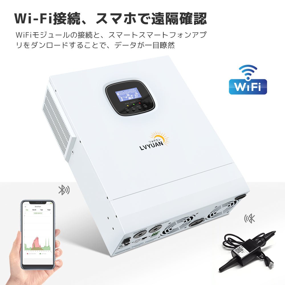 LVYUAN 1640Wソーラー発電システム ハイブリッドインバーター出力3000W - LVYUAN（リョクエン）公式ショップ
