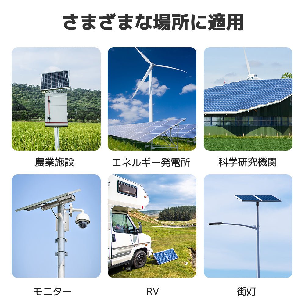 LVYUAN 200W ソーラーパネル発電キット - LVYUAN（リョクエン）公式ショップ