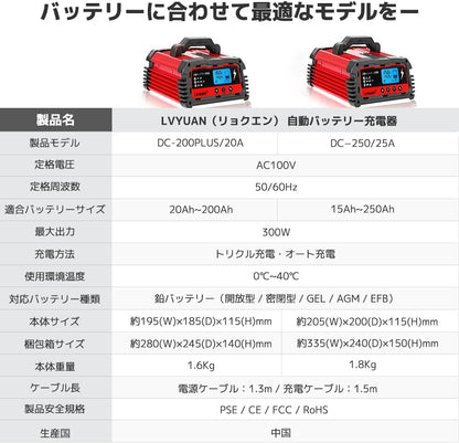 LVYUAN パルスバッテリー充電器 20A 12V・24V鉛バッテリー専用 - LVYUAN（リョクエン）公式ショップ