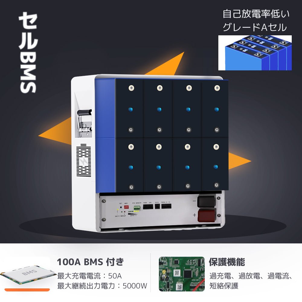 LVYUAN 25.6V/100Ah 2.56kWhリン酸鉄リチウムイオンバッテリー - LVYUAN（リョクエン）公式ショップ