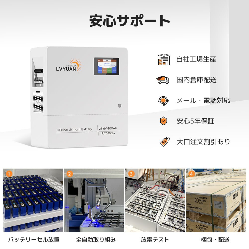 LVYUAN 25.6V/100Ah 2.56kWhリン酸鉄リチウムイオンバッテリー - LVYUAN（リョクエン）公式ショップ