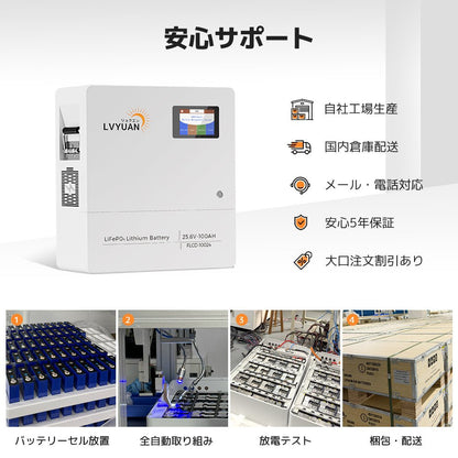 LVYUAN 25.6V/100Ah 2.56kWhリン酸鉄リチウムイオンバッテリー - LVYUAN（リョクエン）公式ショップ