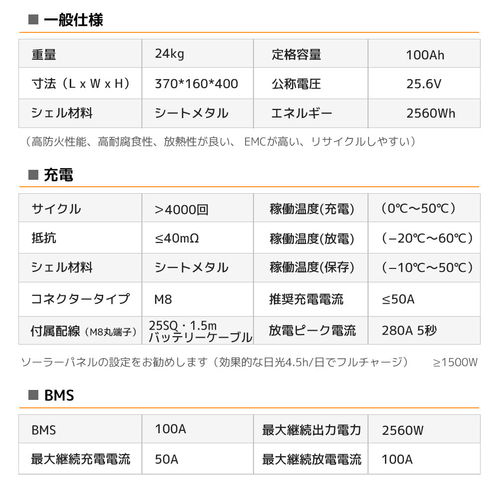 LVYUAN 25.6V/100Ah 2.56kWhリン酸鉄リチウムイオンバッテリー - LVYUAN（リョクエン）公式ショップ