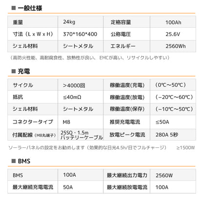 LVYUAN 25.6V/100Ah 2.56kWhリン酸鉄リチウムイオンバッテリー - LVYUAN（リョクエン）公式ショップ