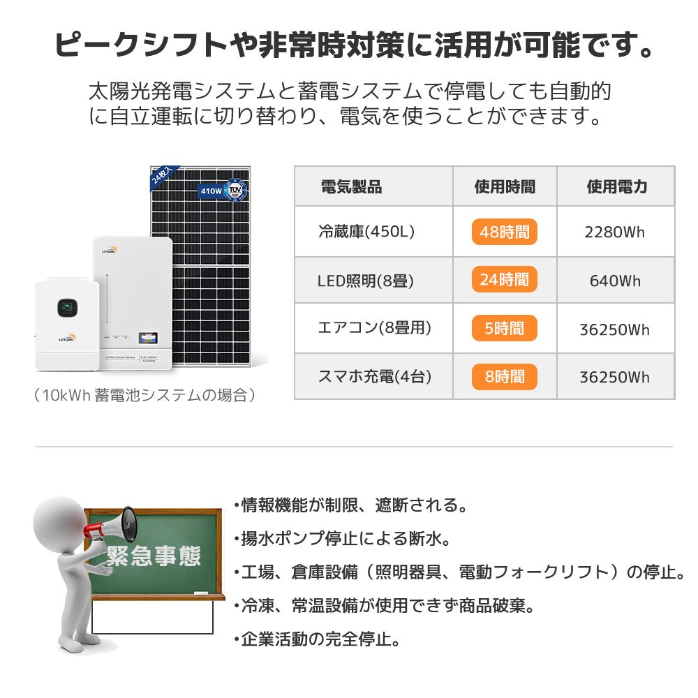 LVYUAN 25.6V/100Ah 2.56kWhリン酸鉄リチウムイオンバッテリー - LVYUAN（リョクエン）公式ショップ