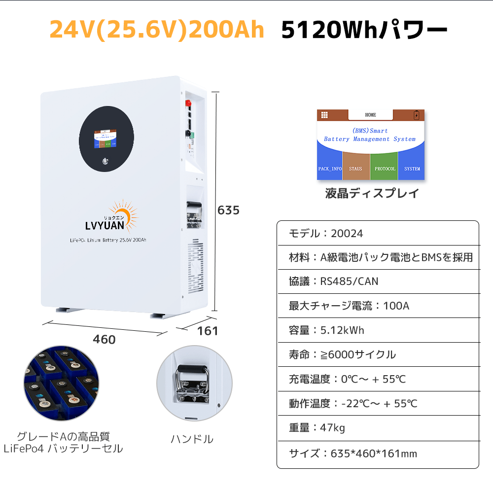 LVYUAN 25.6V/200Ah 5.12kWhリン酸鉄リチウムイオンバッテリー - LVYUAN（リョクエン）公式ショップ
