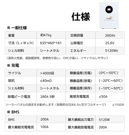 LVYUAN 25.6V/200Ah 5.12kWhリン酸鉄リチウムイオンバッテリー - LVYUAN（リョクエン）公式ショップ