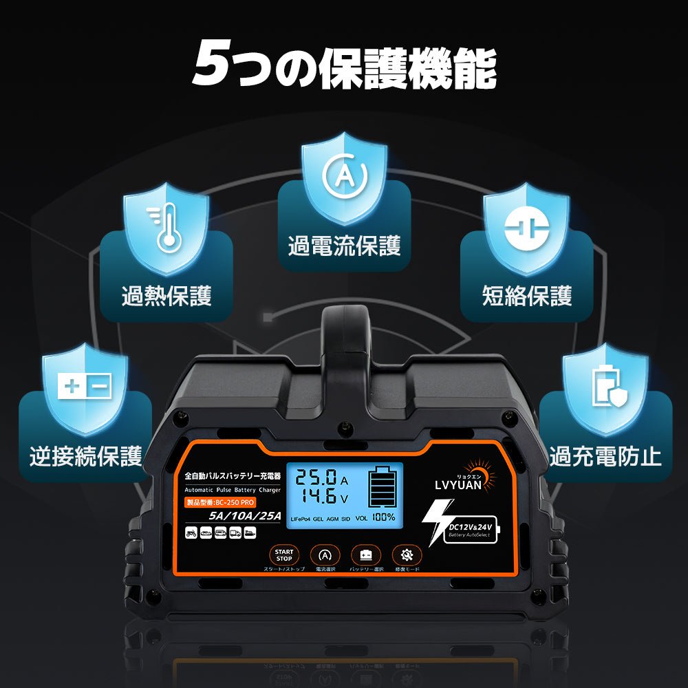 LVYUAN パルスバッテリー充電器 25A 12V・24V鉛蓄 / 12.8Vリチウム電池両用 - LVYUAN（リョクエン）公式ショップ