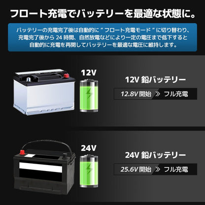 LVYUAN パルスバッテリー充電器 25A 12V・24V鉛バッテリー専用 - LVYUAN（リョクエン）公式ショップ