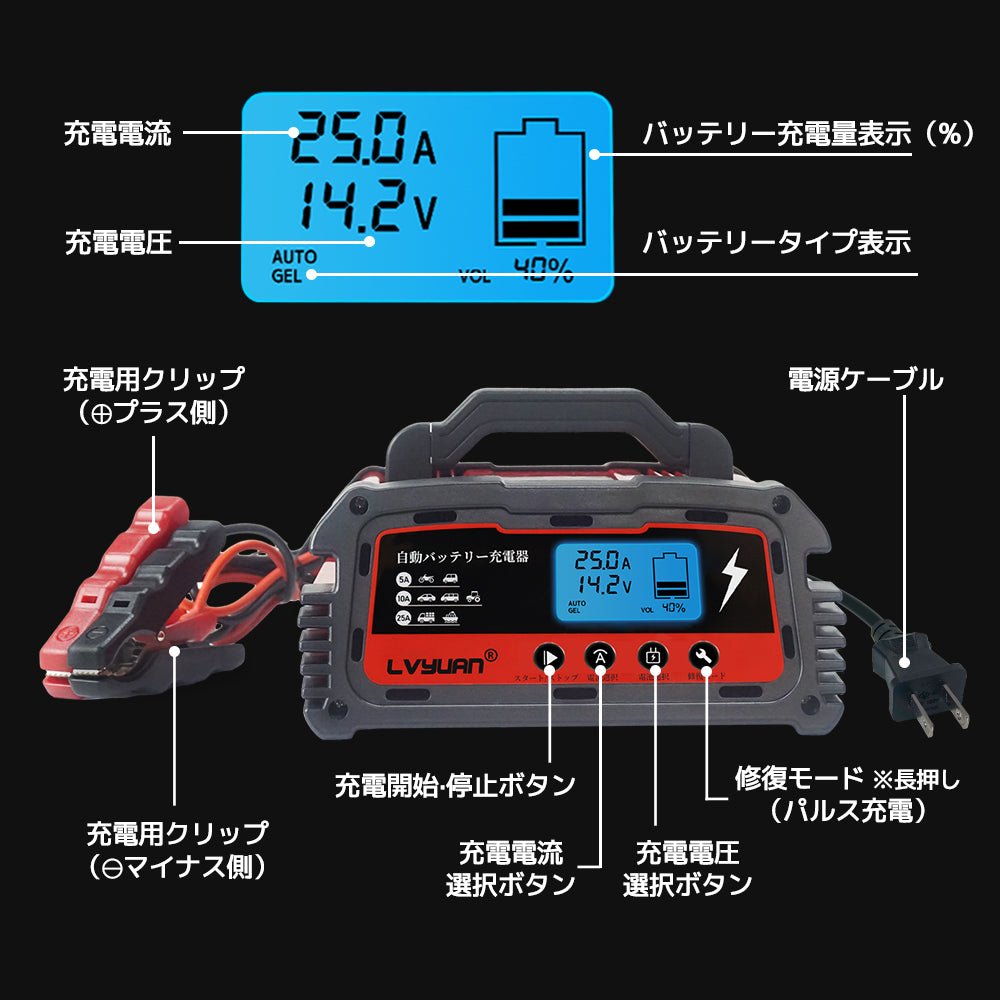 LVYUAN パルスバッテリー充電器 25A 12V・24V鉛バッテリー専用 - LVYUAN（リョクエン）公式ショップ