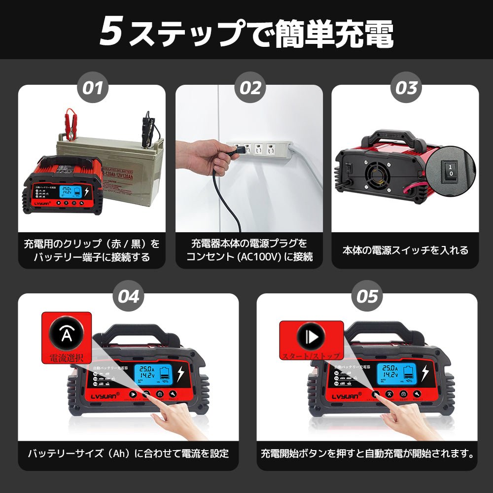 LVYUAN パルスバッテリー充電器 25A 12V・24V鉛バッテリー専用 - LVYUAN（リョクエン）公式ショップ