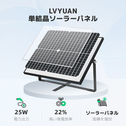 LVYUAN（リョクエン） 25W ソーラー発電キット ソーラーパネル+10Aチャージーコントローラー（ブラケット付き） - LVYUAN（リョクエン）公式ショップ