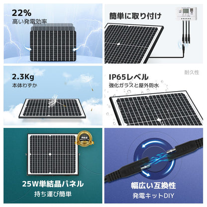 LVYUAN（リョクエン） 25W ソーラー発電キット ソーラーパネル+10Aチャージーコントローラー（ブラケット付き） - LVYUAN（リョクエン）公式ショップ