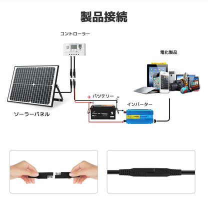 LVYUAN（リョクエン） 25W ソーラー発電キット ソーラーパネル+10Aチャージーコントローラー（ブラケット付き） - LVYUAN（リョクエン）公式ショップ