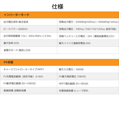 LVYUAN 3000W単相二線式ハイブリッド インバーター - LVYUAN（リョクエン）公式ショップ