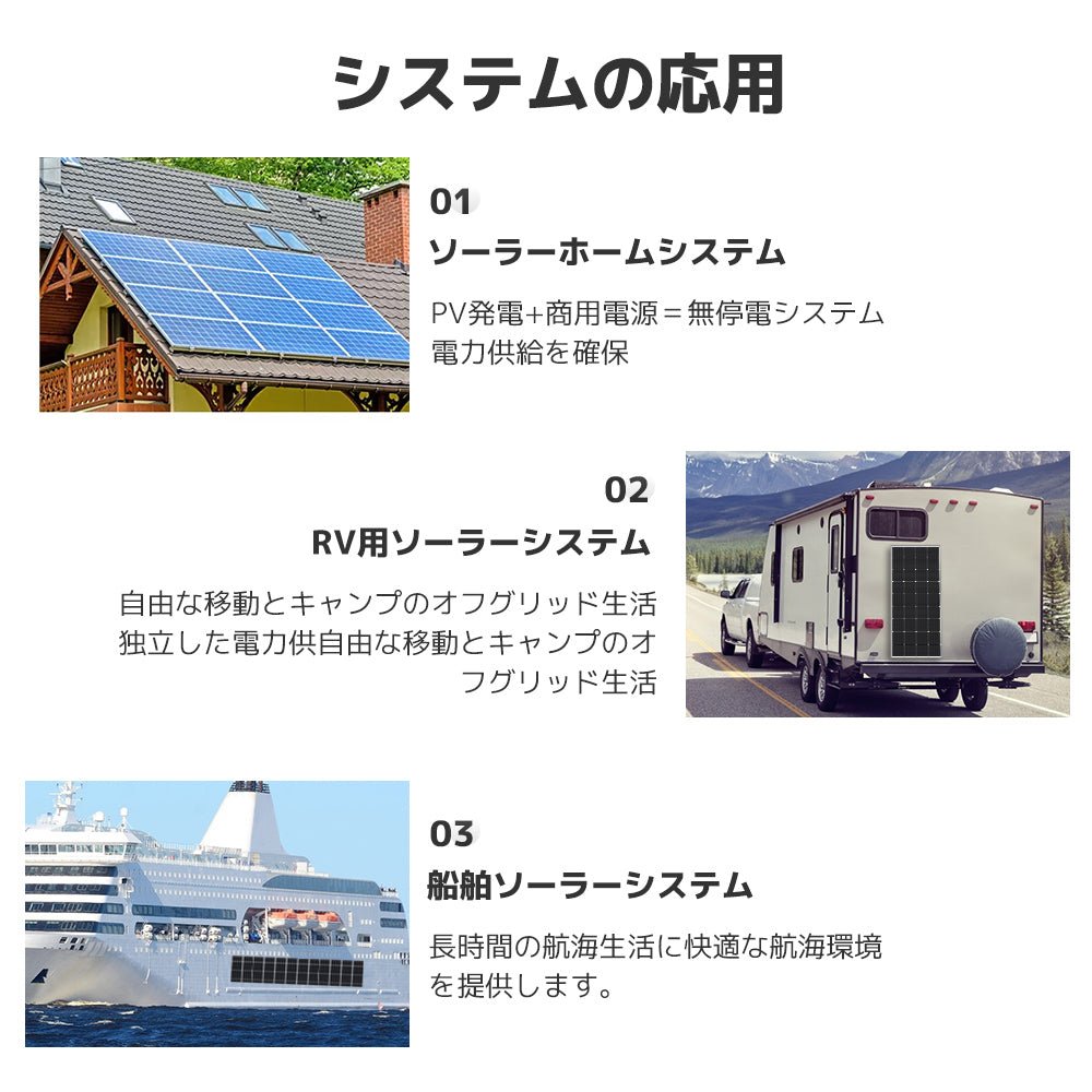 LVYUAN 3000W単相二線式ハイブリッド インバーター - LVYUAN（リョクエン）公式ショップ
