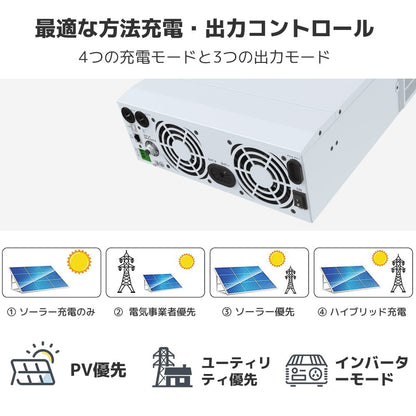 LVYUAN 3000Wハイブリッド蓄電システム - LVYUAN（リョクエン）公式ショップ