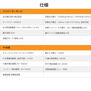 LVYUAN 3000Wハイブリッド蓄電システム - LVYUAN（リョクエン）公式ショップ
