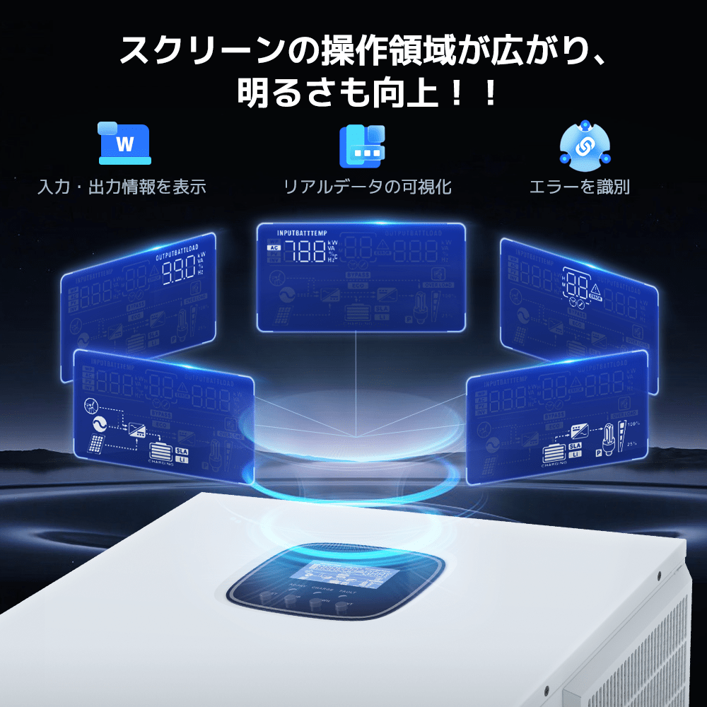 LVYUAN 3000Wハイブリッド蓄電システム - LVYUAN（リョクエン）公式ショップ