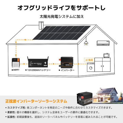LVYUAN 純正弦波インバーター 3000W DC12V（直流）AC100V（交流） - LVYUAN（リョクエン）公式ショップ