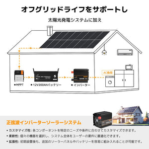 LVYUAN 純正弦波インバーター 3000W DC12V（直流）AC100V（交流） - LVYUAN（リョクエン）公式ショップ