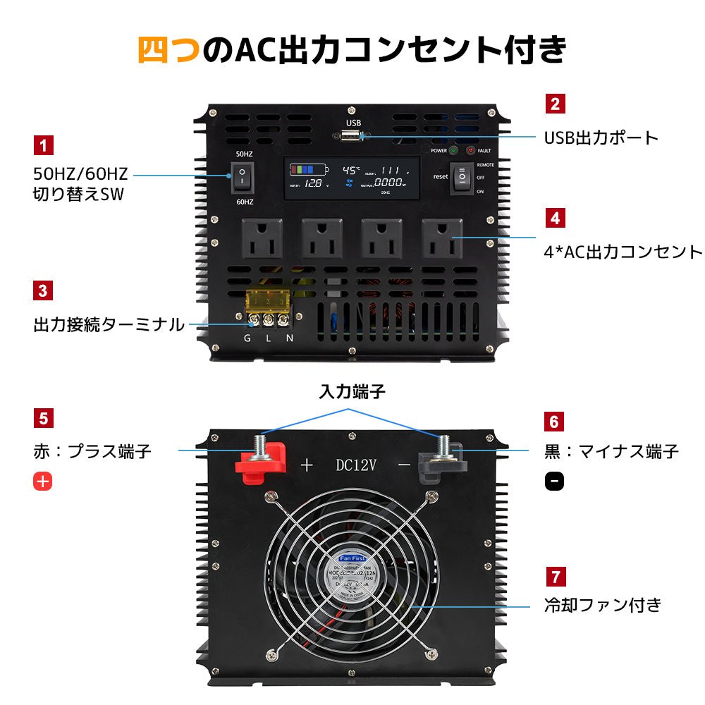 LVYUAN 純正弦波インバーター 3000W DC12V（直流）AC100V（交流） - LVYUAN（リョクエン）公式ショップ