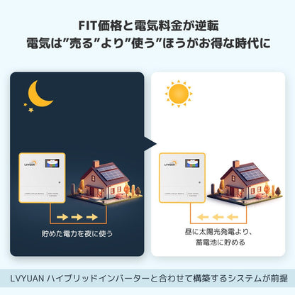 LVYUAN 3000W単相2線式ハイブリッド発電・蓄電システム - LVYUAN（リョクエン）公式ショップ